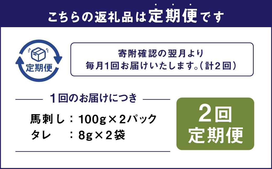 会津馬刺しランプ100g×2袋