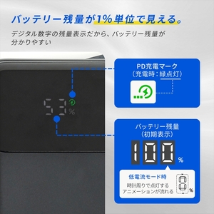 Owltech(オウルテック) USB Type-Cケーブル一体型 デジタル表示搭載 10000mAh 最大PD30W対応 USB Type-C入出力 USB Type-A出力 モバイルバッテリー O