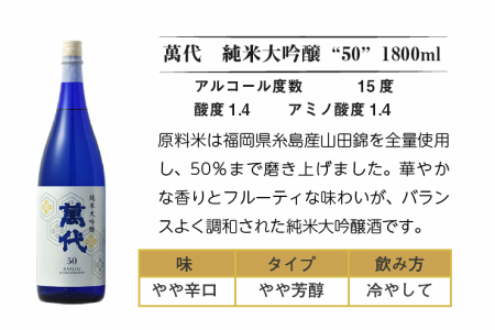 純米大吟醸 50 萬代 日本酒 1800ml 純米大吟醸