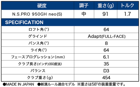 RTZ ツアーサテン ウエッジ【950GH/neo/64度/Adapt/S】《2025年モデル》_DI-C709-64A