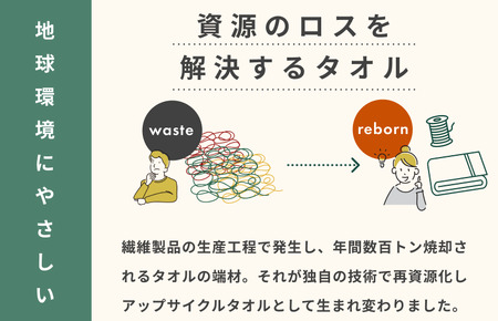 （今治タオルブランド認定）L∞PLUS（ループラス）糸使用 アップサイクルフェイスタオル １枚（ヘイジ―ライラック）  [I001520FT1PU]