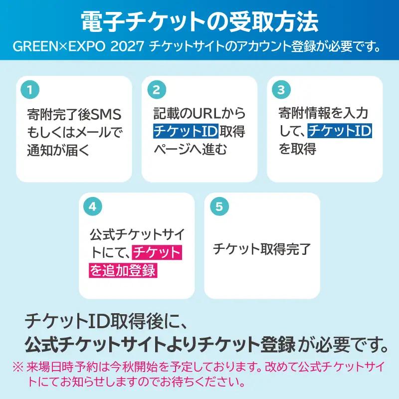 【電子チケット】GREEN×EXPO 入場チケット 特別割引券（中人） 横浜万博 横浜 SPC0001-5