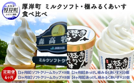 4ヵ月定期便 森高牧場ミルクソフト・極みるくあいす 食べ比べ