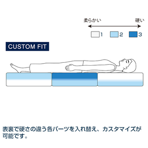 エアウィーヴ ベッドマットレス The airweave　クイーン