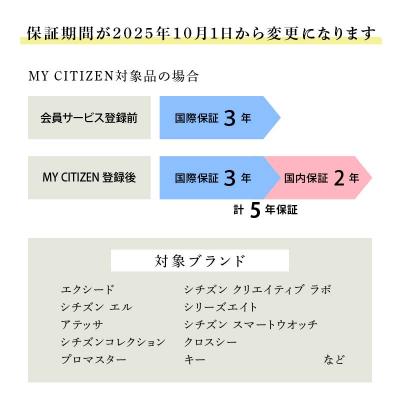 ふるさと納税 吉見町 【CITIZEN時計】CITIZEN プロマスター BN0261-51E |  | 02