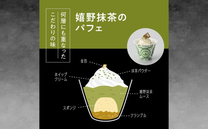 スイーツと器、2倍楽しめる有田焼付のミニパフェ。食後は湯呑や小鉢として使えます！