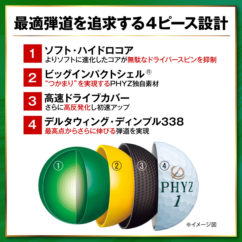 ゴルフボール ブリヂストン PHYZ（ファイズ）イエロー/ 20ダース ブリジストン