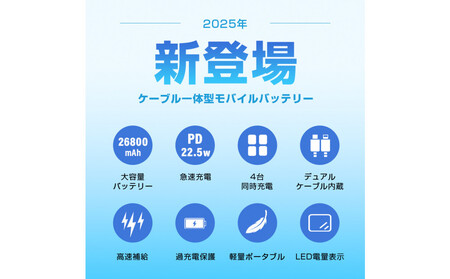 【2025年最新作】 モバイルバッテリー 26800mAh/99.16Wh＜シルバー＞大容量 USB-A出力 Type-C出力/入力 ケーブル不要 4台同時充電 PD 3.0 22.5W急速充電 QC