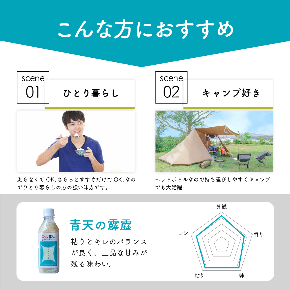 無洗米青森県産青天の霹靂Pebora2合（300g）×24本
