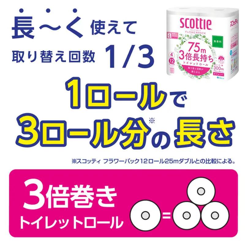 《3ヶ月ごとに4回お届け》定期便 スコッティ フラワーパック 3倍長持ち 4ロール(ダブル)〈無香料〉×1パック 秋田市オリジナル 最短翌日発送