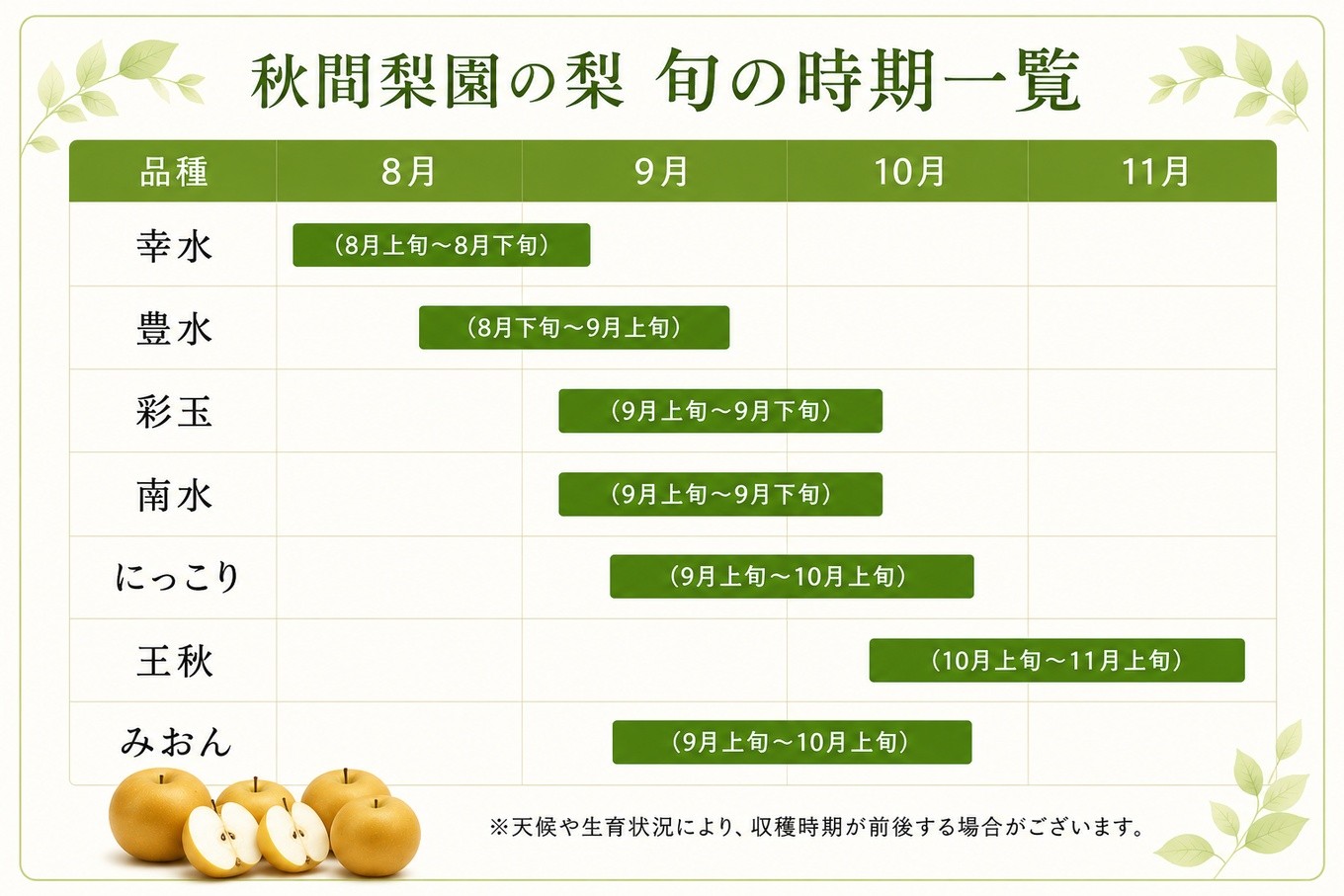 梨 なし ナシ 和梨 にっこり