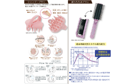 ７点詰め合わせ福袋(天然毛100％ミックスクッションヘアブラシ・ふかふかクッションパドルブラシ・ロールブラシ60mm・パドルブラシ・折りたたみブラシ・シャンプーブラシ・ブローブラシ）