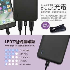 モバイルバッテリー 大容量 安心の 20000mAh (ホワイト)