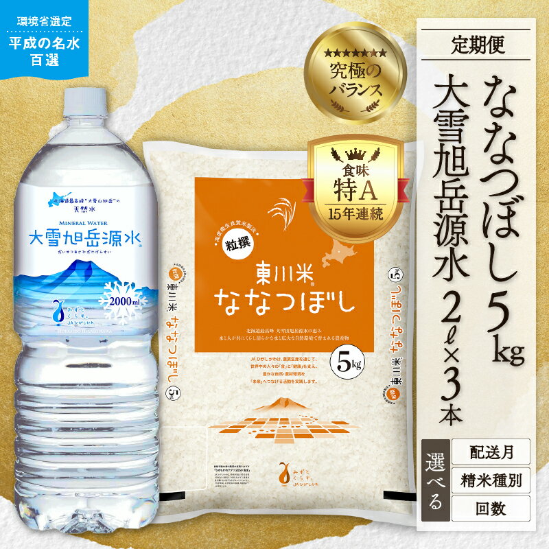 【ふるさと納税】【精米種別・初回配送月・回数を選べる】【R7年産新米先行予約 定期便】 東川米「ななつぼし」5kg+大雪旭岳源水6Lセット
