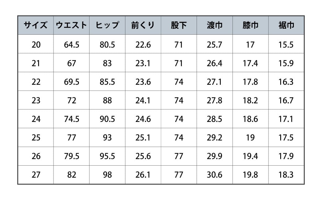 【髙島屋選定品】RED CARD TOKYO 再生デニム Liberty S