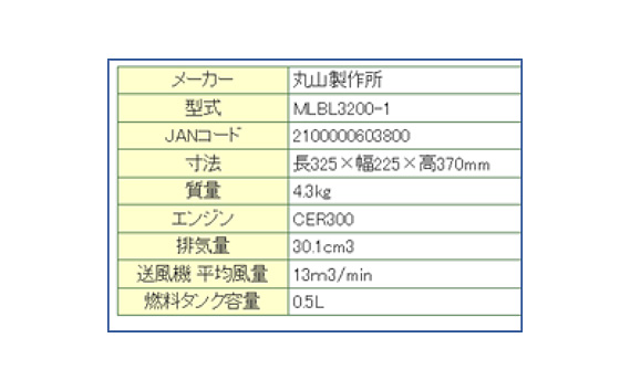 No.192 ブロワー　MLBL3200−1