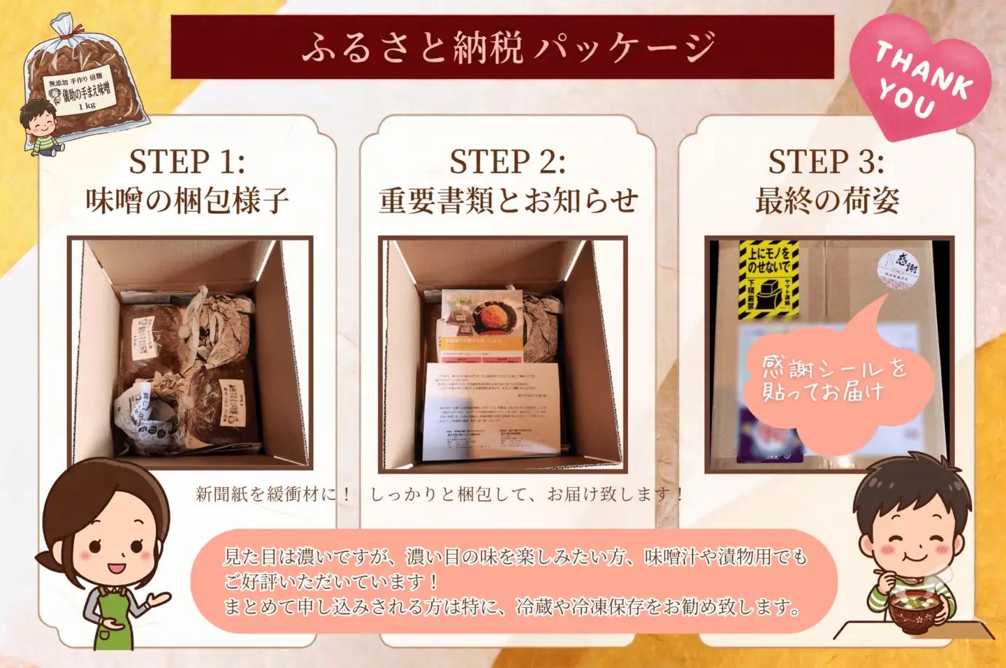 儀助の手まえ味噌 １kg入り2個セット ふるさと納税 秋田県 味噌 倍麹 国産 大豆 米麹 みそ セット【（株）山内儀助商店】[K2001]
