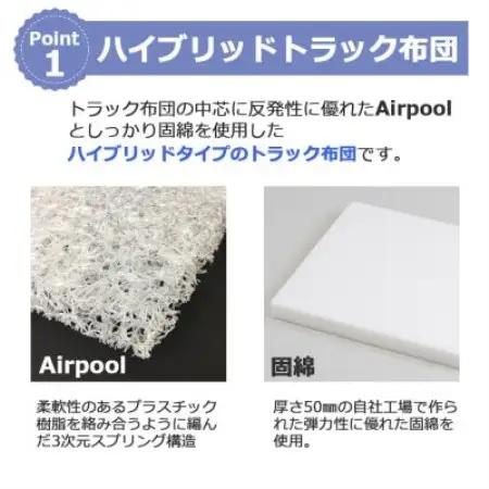 ふるさと納税 太田市 トラック用布団 ハイブリッドトラック布団 車中泊 マット 60cm×200cm【1718470】