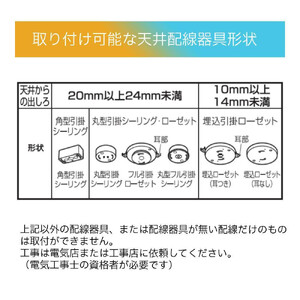 LED小型シーリングライト 　昼白色 SCL20N-U2