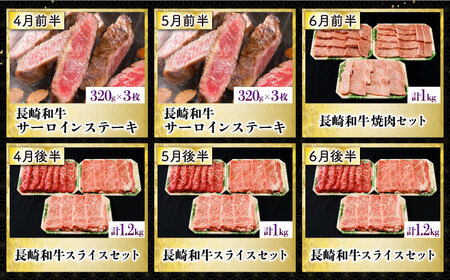 【24回定期便】長崎和牛毎月2回の贅沢すぎるコース　総量約23.76kg 大村市 おおむら夢ファームシュシュ[ACAA105] 和牛 長崎和牛 牛 肉 国産和牛 すき焼き 焼肉 しゃぶしゃぶ ステーキ