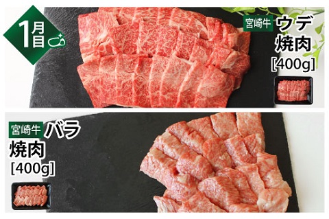 宮崎牛焼肉食べ比べ 計2.2kg（3か月定期便）