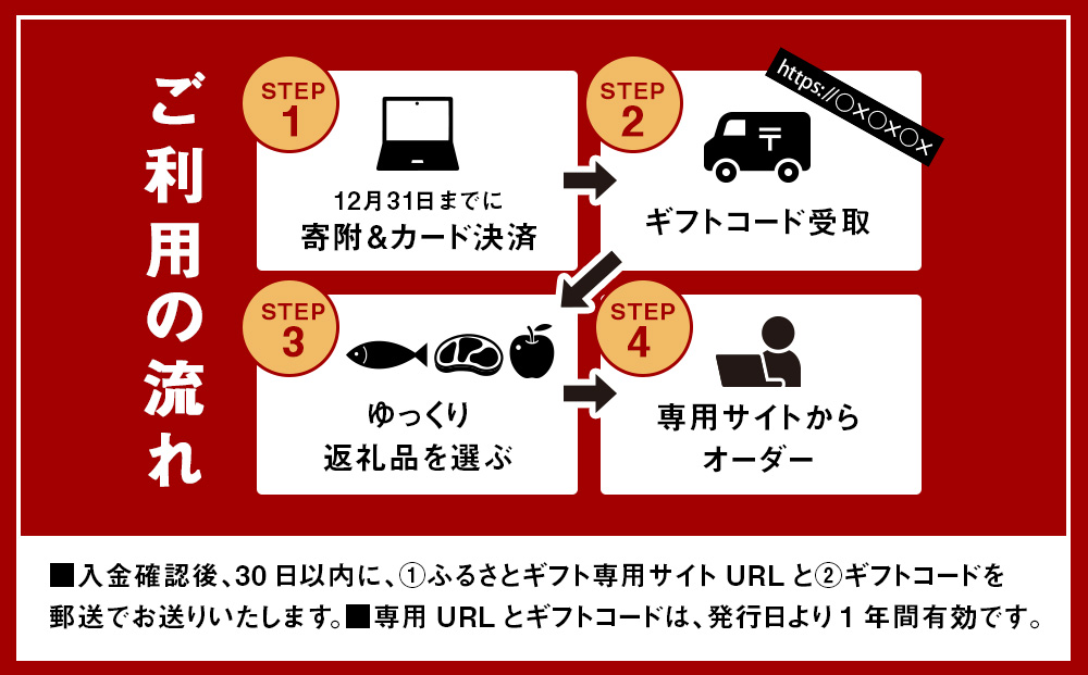 あとからセレクト 【ふるさとギフト】《1,000円分》