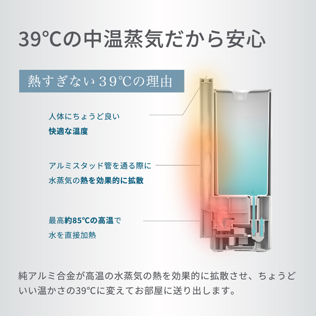 LAVINO エアリファイ ハイブリッド加湿器 （ホワイト 2027モデル） ラビーノ 空調 空調家電 家電 インテリア 除菌加湿 4.5L 医師推奨 大容量 静音 寝室 上部給水 ハイブリッド式 スチーム式 超音波式 丸洗い お手入れ簡単 卓上省エネ 除菌 清潔 蒸気 おしゃれ ハイブリッド式加湿器 家電 インテリア [EV04