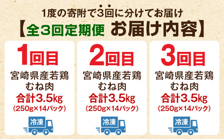 宮崎県産若鶏 むね肉 3ヶ月定期便 鶏肉 若鶏 むね肉