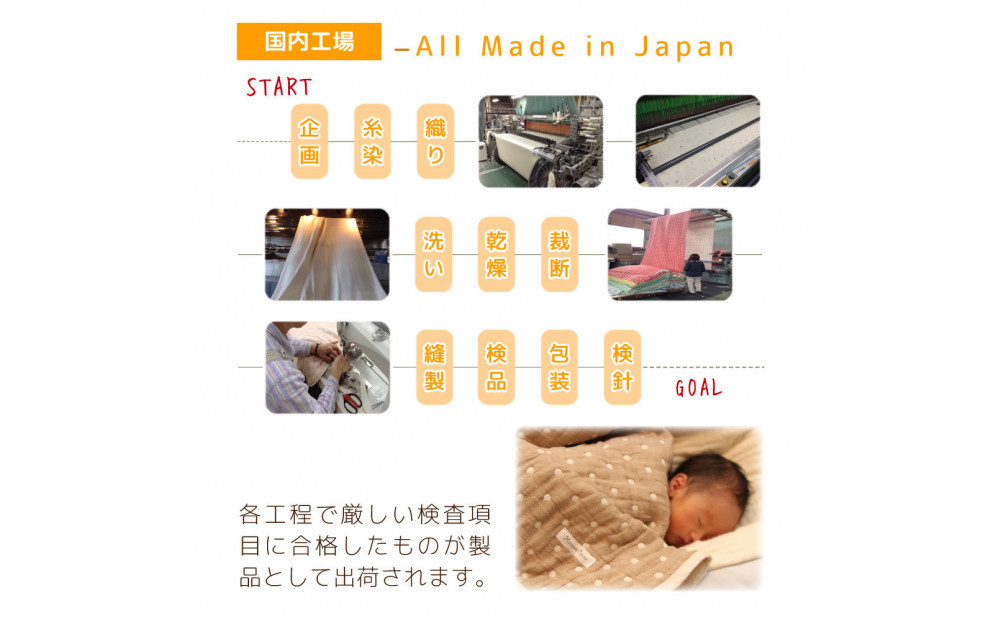 【ぞうオールドブルー】6重ガーゼ　おなかけっと　バスタオル　60×120cm