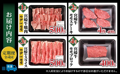 宮崎牛赤身定期便 全4回 宮崎牛 牛肉 肉 赤身 定期便 ウデ肉 モモ肉 焼肉 ステーキ スライス ブロック 高たんぱく
