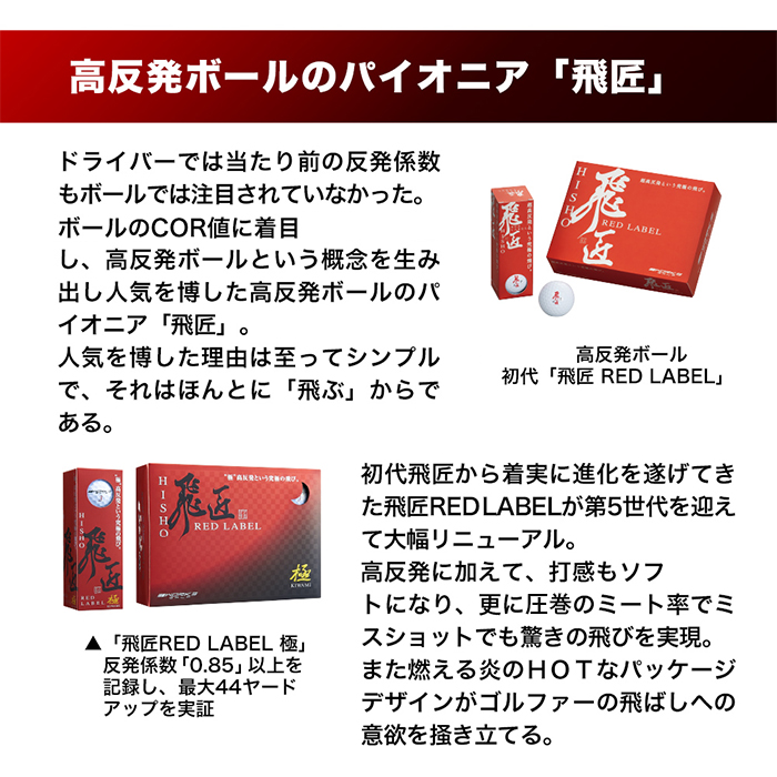 ゴルフボール「飛匠レッドラベル極」ホワイト ２０２３年モデル   ゴルフボール