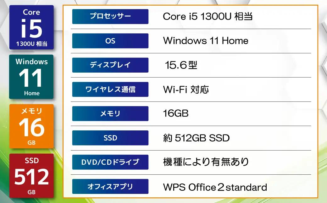 Z31-06 YTSノートパソコン Creator Edition 15.6インチ 数量限定