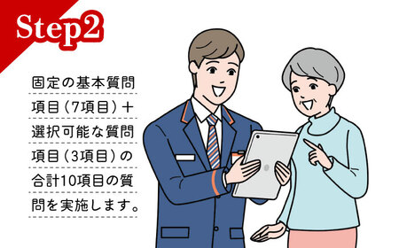 郵便局のみまもりサービス「みまもり訪問サービス」12カ月【日本郵便株式会社】[ZBA002]