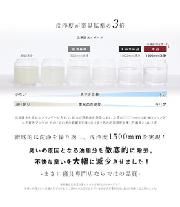 【カバー付】オリジナル羽毛布団　ホワイトマザーグース93％　DP420　シングル（60超長綿／無地ナチュラル）_カバー付 オリジナル羽毛布団 ホワイトマザーグース 93％ DP420 無地ナチュラル 