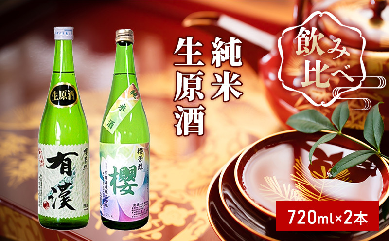 
            [№5615-0272]櫻芳烈 純米「櫻」と生原酒「有漢」（720ml×2本）
          