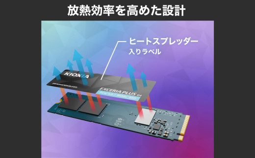 キオクシア（KIOXIA）PCIe🄬 Gen5x4 内蔵SSD EXCERIA PLUS G4 2TB NVMe M.2 Type 2280 (最大読込: 10,000MB/s)