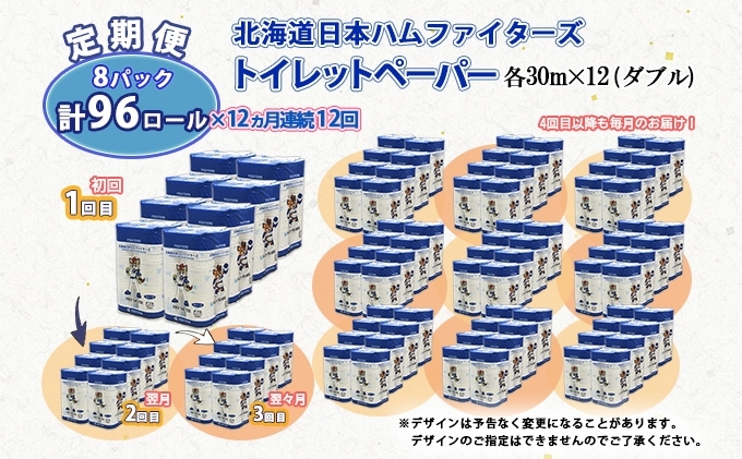 定期便 12ヵ月 連続12回 北海道 日本ハムファイターズ トイレットペーパー 30ｍ 96ロール 香り付き 日本製 香りつき まとめ買い リサイクル 防災 常備品 消耗品 生活必需品 備蓄 ペーパー