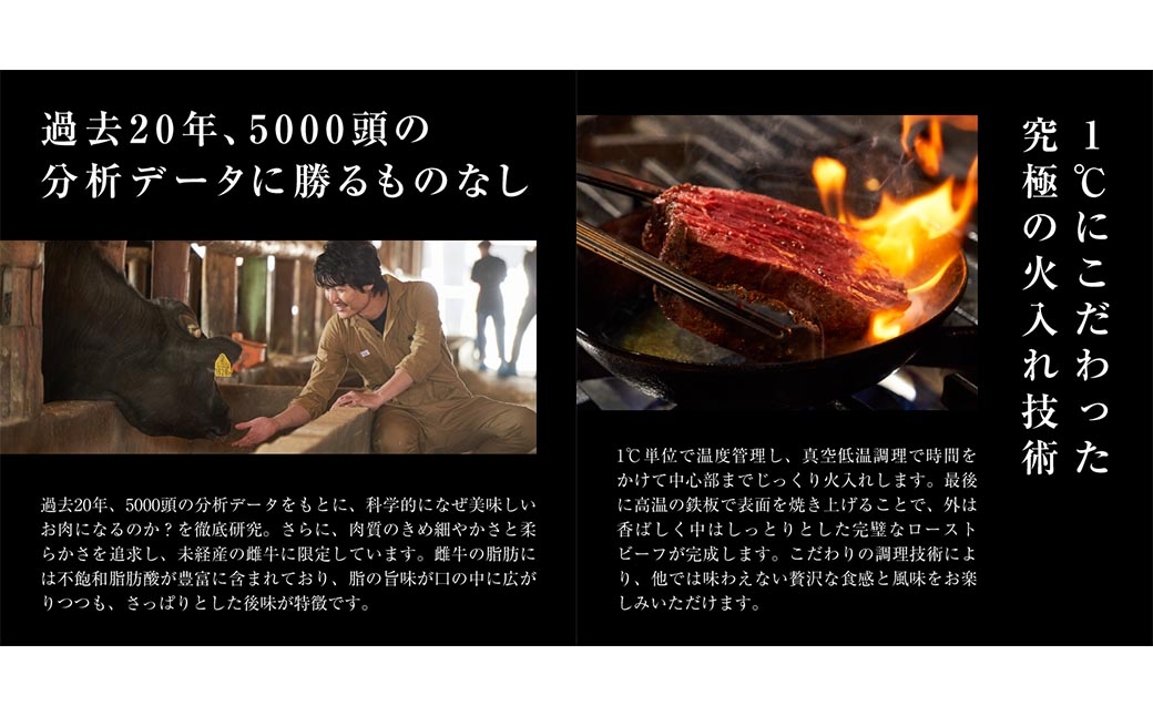赤城ローストビーフ 2500g （ 250g × 10 ）