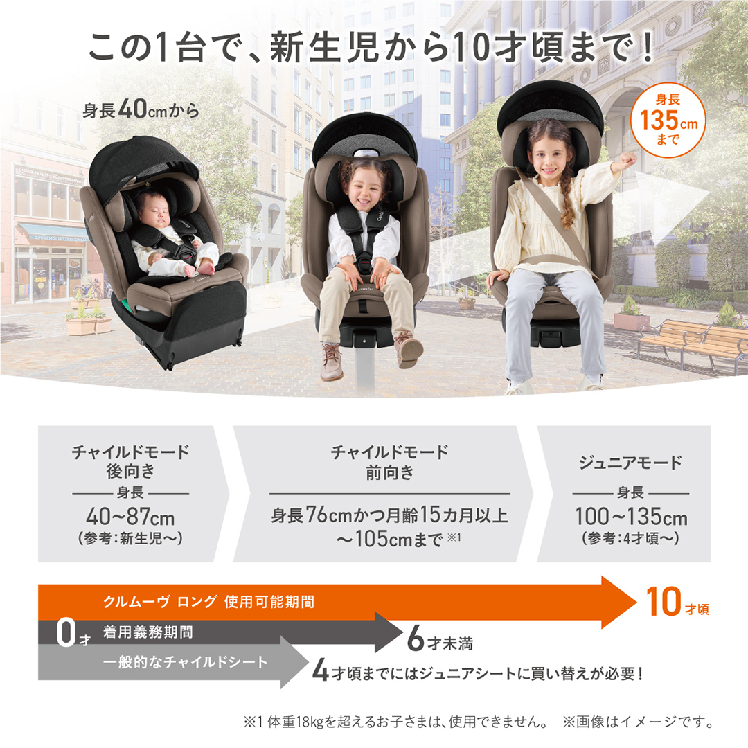 【 コンビ 】クルムーヴ ロング R129 エッグショック EA (ブルー）119801 チャイルドシート ジュニアシート ISOFIX R129 新生児 1歳 2歳 3歳 ベビー用品 出産準備 出産