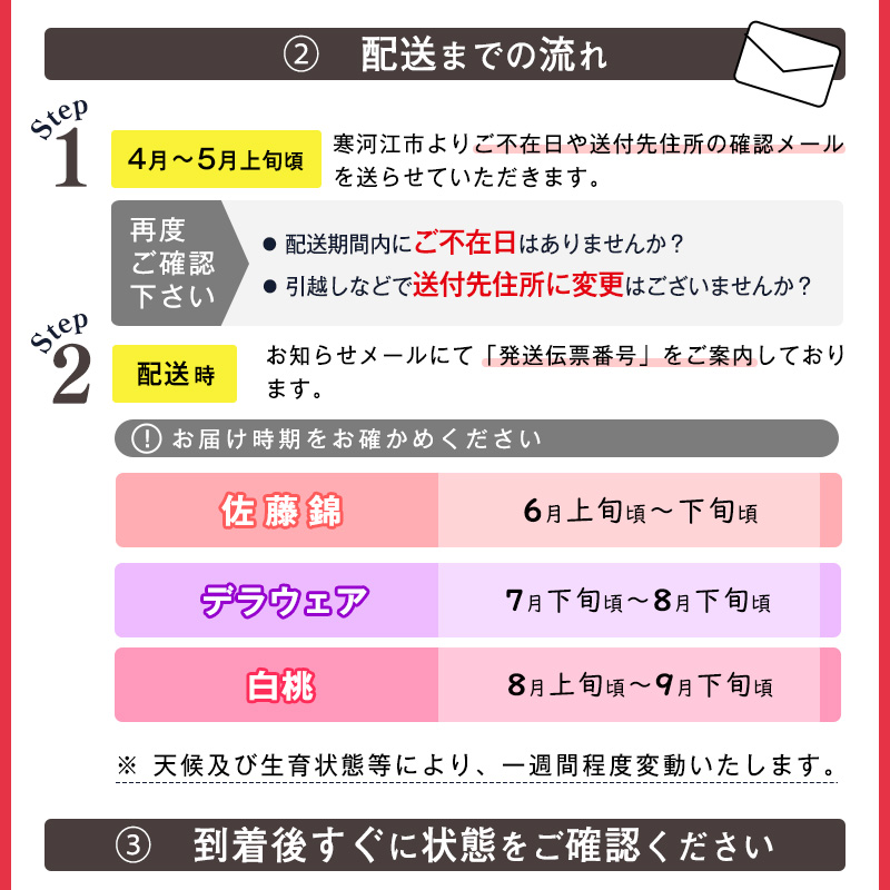 《先行予約》3回定期便 令和7年産「フルーツ 定期便 紬（つむぎ）」 【2025年6月上旬頃から発送開始予定】 2025年産 037-B-MM083
