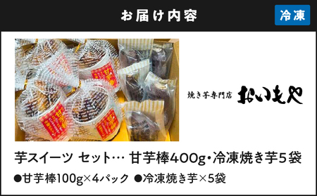 2387 おいもや 芋スイーツ セット（甘芋棒400g・冷凍焼き芋5袋） KN091-002 芋 甘芋棒 焼き芋 人気 スイーツ 和菓子  鹿児島県産 紅はるか さつま芋 サツマイモ 手土産 おすそ分
