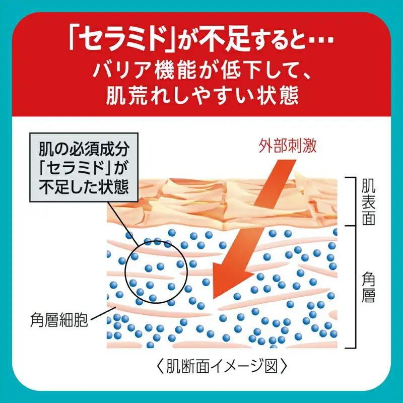 花王 Curel キュレル　潤浸保湿　美容液 3個セット【美容液 キュレル セラム コスメ】