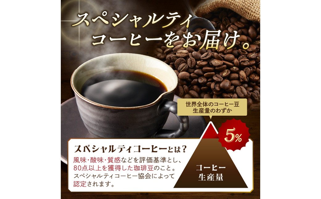 【栽培期間中農薬不使用】自家焙煎コーヒー豆 ホンジュラス　コパン 500g（250g×2） 約50杯分 小分け　豆・粉 選べる 飲料 珈琲 こーひー コーヒー coffee　HA00033