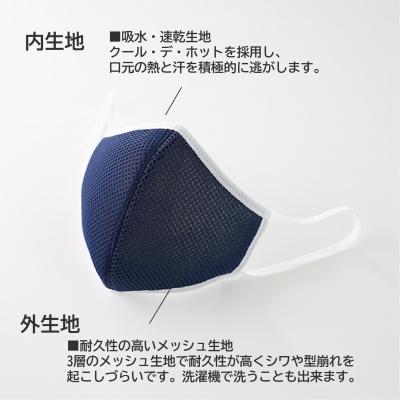 ふるさと納税 八頭町 洗える3D布マスク(吸収速乾)メンズ ブラック3枚セット |  | 03