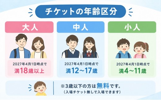 GREEN × EXPO 入場チケット 【電子チケット】 通期パス 小人 満4歳 ～ 11歳 2027年 国際園芸博覧会 横浜万博 EXPO エキスポ 万博 グリーンエキスポ 入場券 体験チケット 観