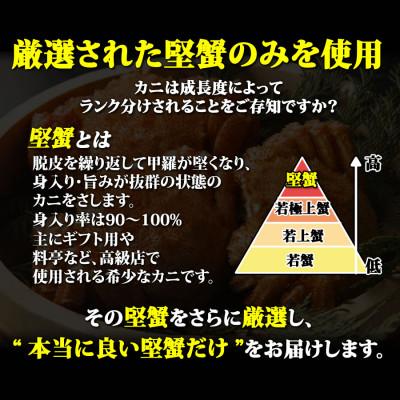ふるさと納税 網走市 【2025年11月下旬発送】北海道 網走産 毛ガニ 440g前後 |  | 02