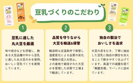 キッコーマン無調整豆乳200ml×36本 | 無調整豆乳 キッコーマン