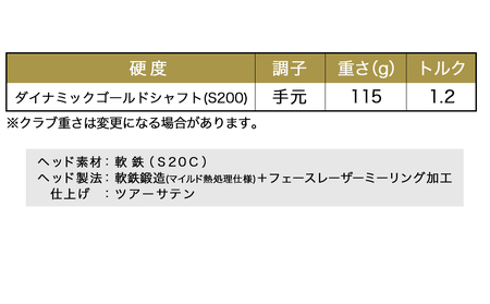 RTX DEEP FORGED 2 ウエッジ 50(Full） （ダイナミックゴールド）≪2023年モデル≫_DI-C707-dg50F