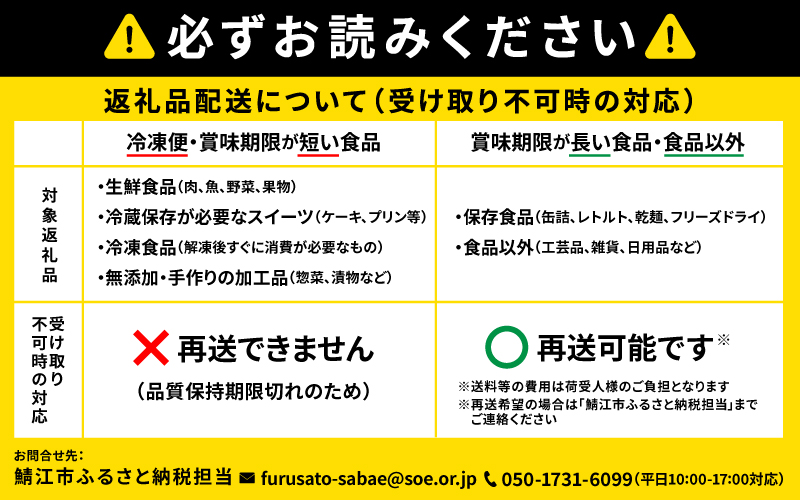 ご寄附前にお問い合わせ必須！漆器のお直し・修理（3,500円分相当）