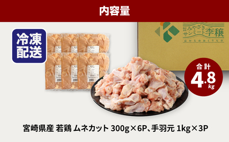 ★スピード発送!!７日～10日営業日以内に発送★宮崎県産 やわらか若鶏2種　小分け　4.8kg　K16_0112